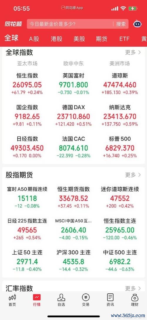 实时易欧交易所股票价格表：一分钟看懂今日行情，抓住隐藏涨停股机会